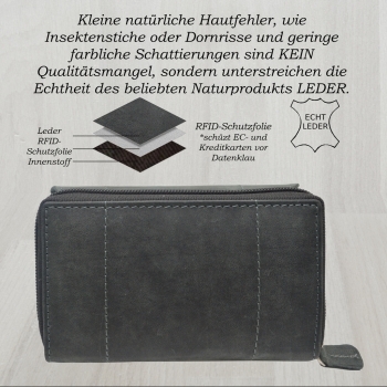 Damen Wild Leder Geldbeutel in 6 Farben mit RFID Schutz (Schwarz)